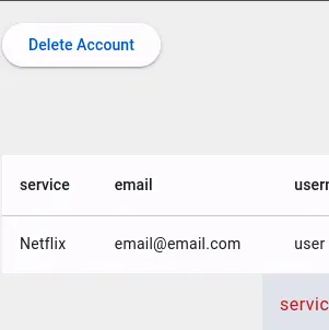 Proyecto Password Manager - Un gestor de contraseñas creado con Angular y Hono. He usado JWT para la autenticación y la base de datos de Deno KV.